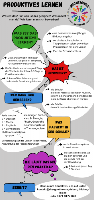 gelb_grau_und_schwarz_hand_gezeichnet_prozess_infografik._(4).png
